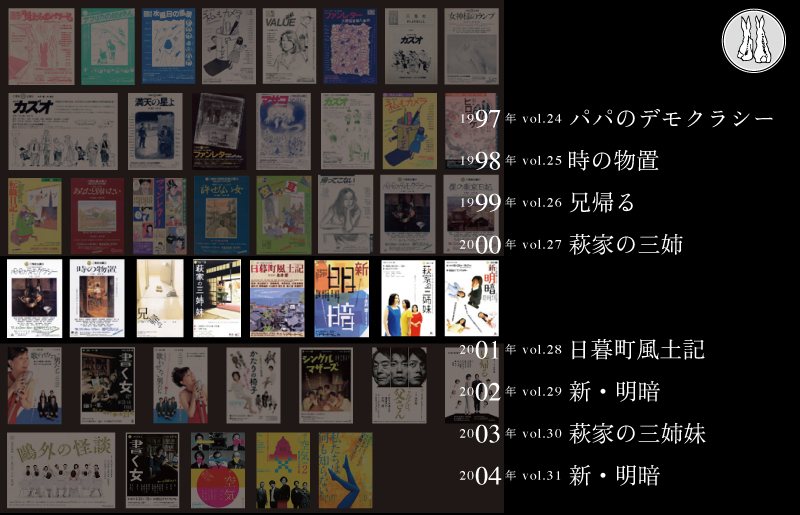 2019二兎社アーカイブ