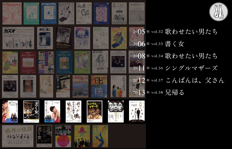 2019二兎社アーカイブ