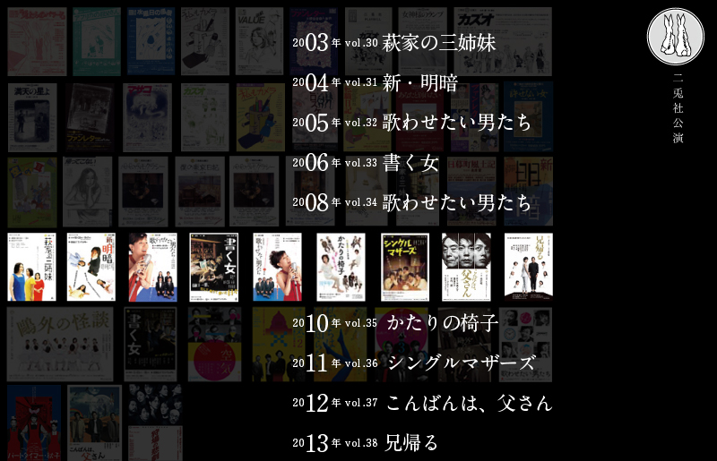 2024二兎社アーカイブ